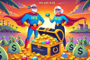 dziedziczenie ike i ikze